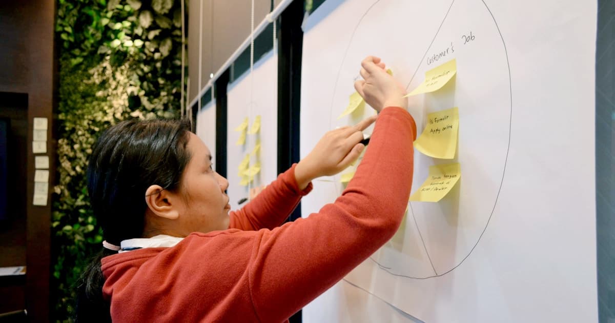KBLI 2025 and Brand Strategy: Aligning Your Business Code with Market Positioning