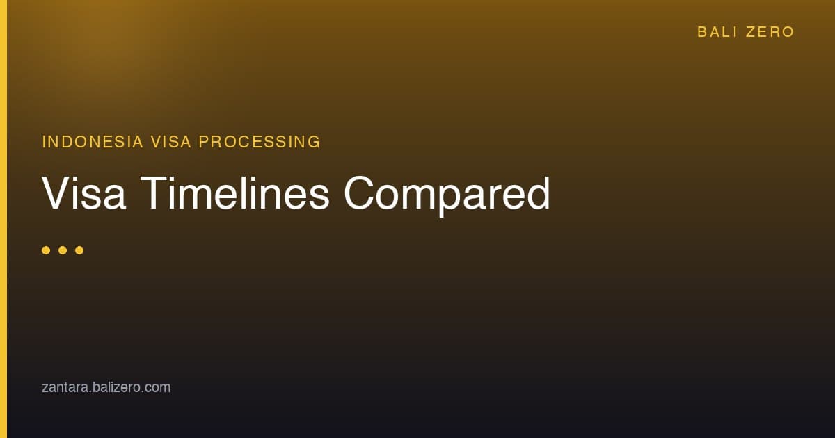 Timeline comparison chart of all Indonesia visa types showing processing durations